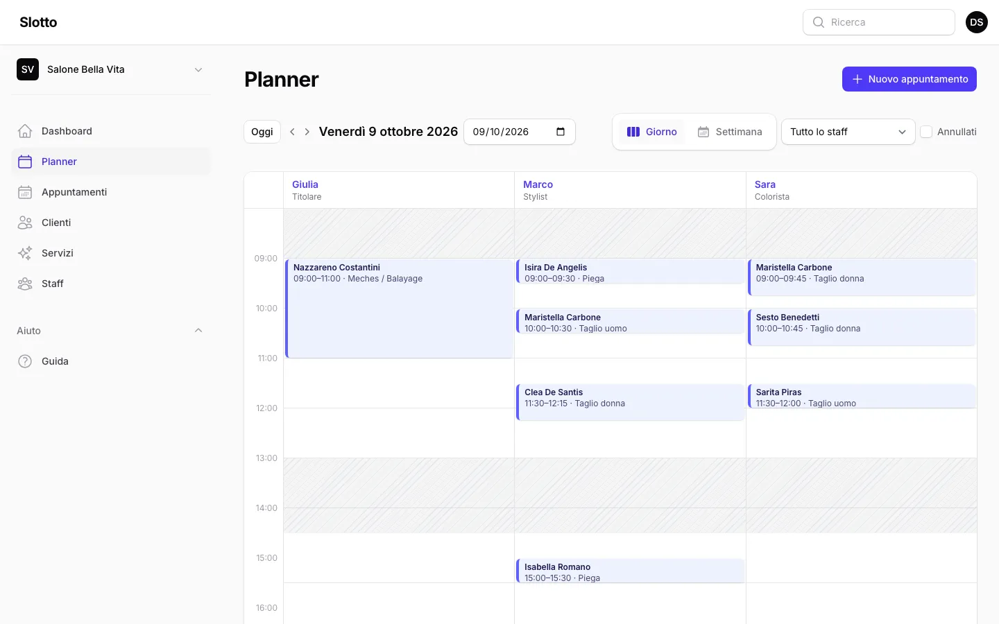 Planner giornaliero di Slotto con gli appuntamenti per operatore