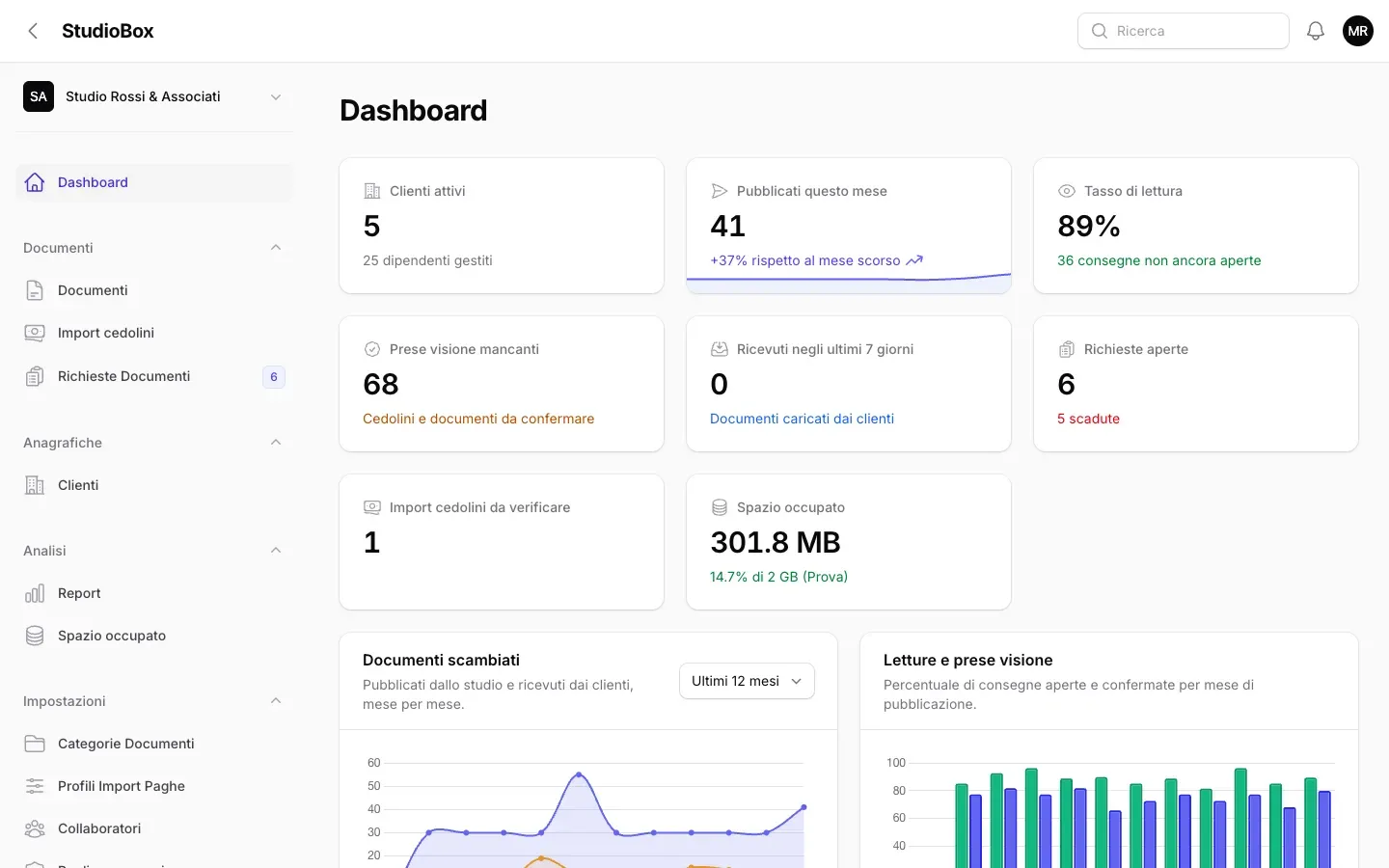 Dashboard di StudioBox per lo studio: documenti pubblicati, letture e richieste