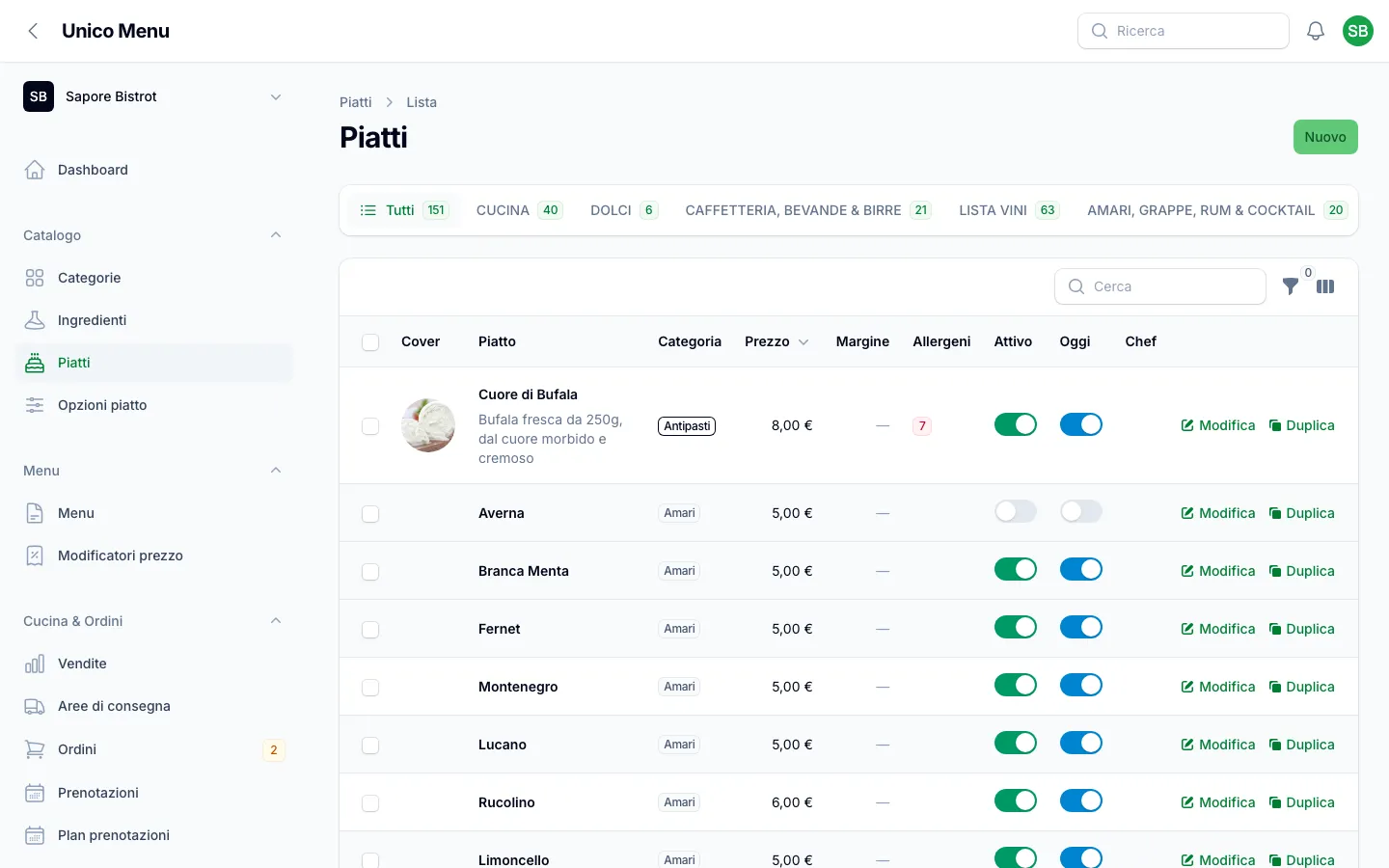 Catalogo piatti di Unico Menu con categorie, prezzi, allergeni e disponibilità